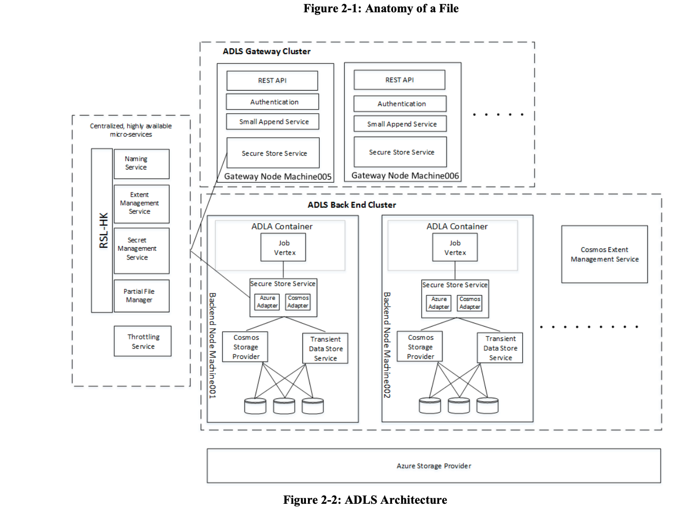 image info