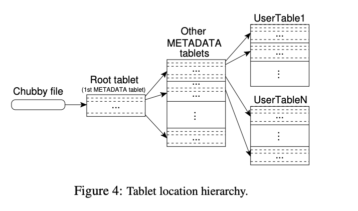 image info