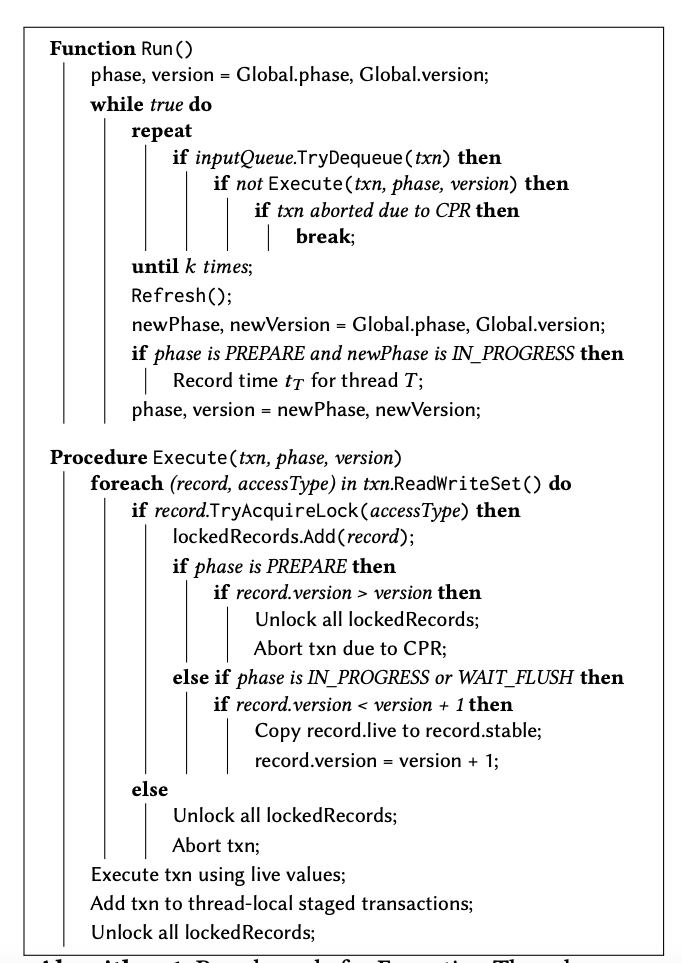 thread algorithm