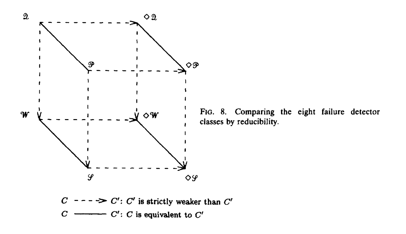 image info