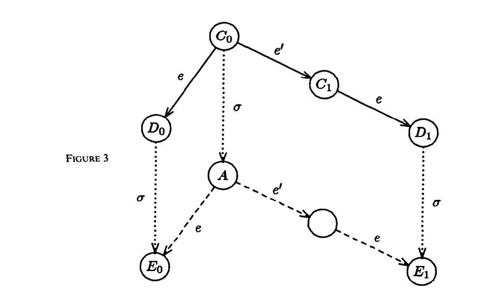 image info