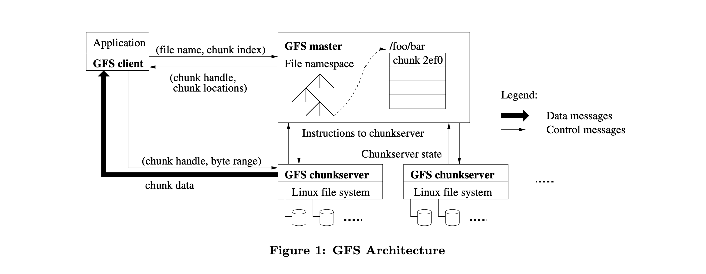 image info