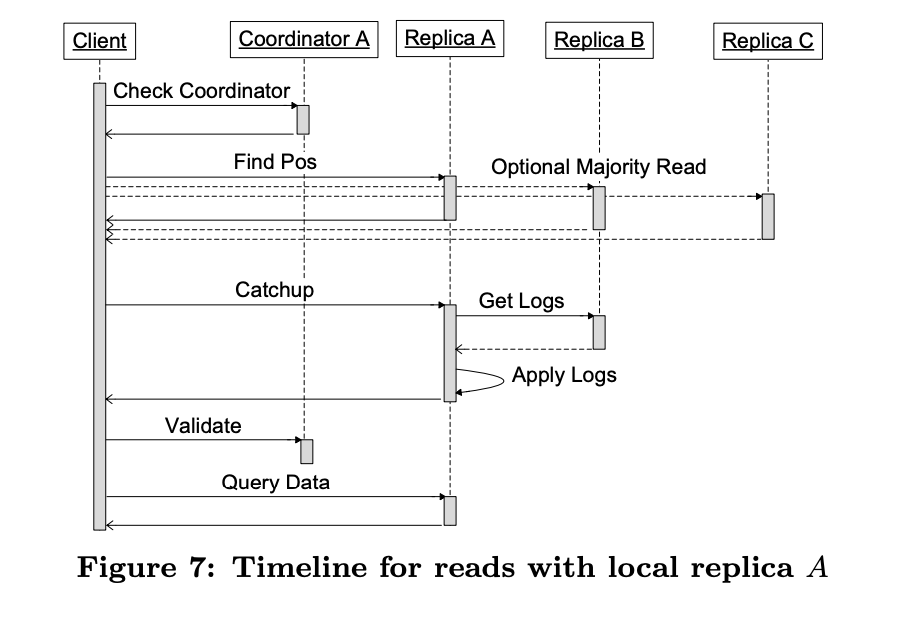 image info