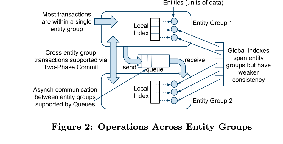 image info