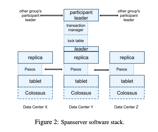 image info